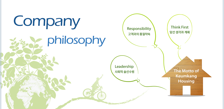 Company philosophy, Leadership 사회적 솔선수범, Responsibility 고객과의 품질약속, Think First 앞선 생각과 계획